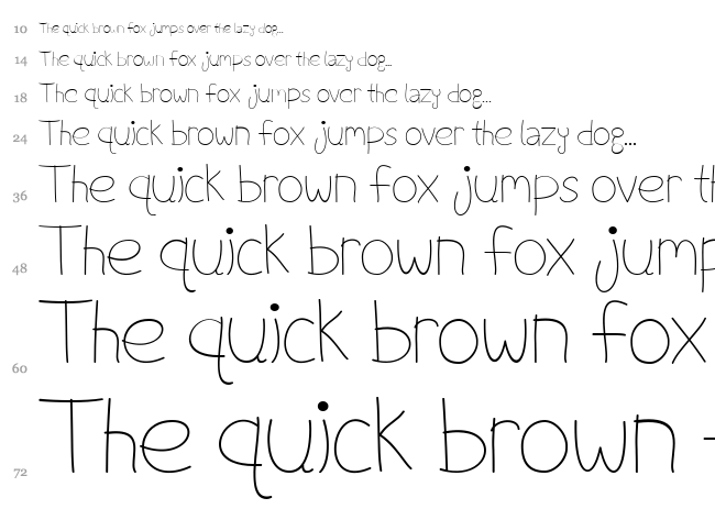 Fight For Our Love font waterfall